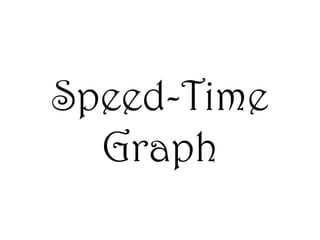 Speed-Time
Graph

 