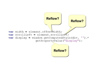 Reflow?
              Reflow?




    Reflow?
 