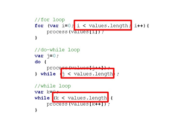 35 Javascript For Loop Performance