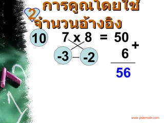 การคูณโดยใช้จำนวนอ้างอิง 2 7 x 8  = 10 -3 -2 50 6 56 + 