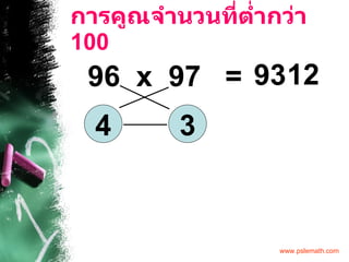 การคูณจำนวนที่ต่ำกว่า  100 96  x  97  = 4 3 93 12 