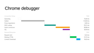 Chrome debugger
 
