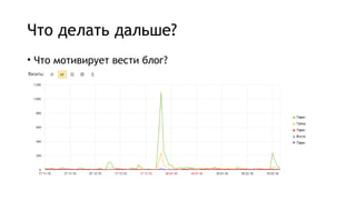 Что делать дальше?
• Что мотивирует вести блог?
 