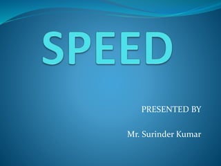 PRESENTED BY
Mr. Surinder Kumar
 