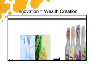 Innovation = Wealth Creation 
