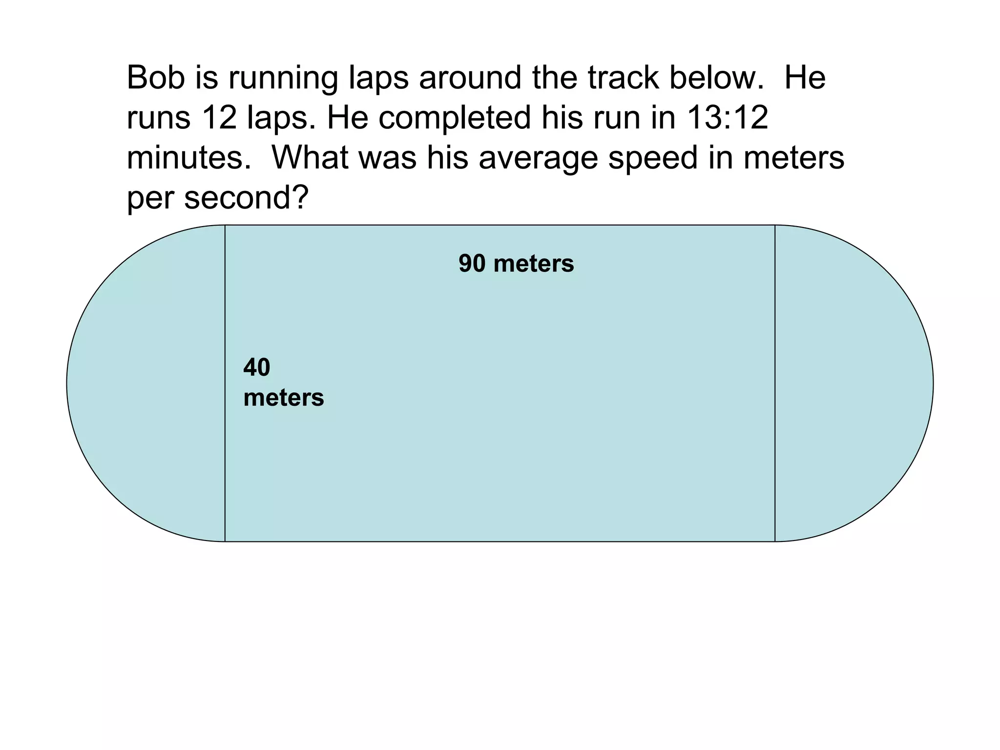90 meters 40 meters Bob is running laps around the track below.  He runs 12 laps. He completed his run in 13:12 minutes.  What was his average speed in meters per second? 
