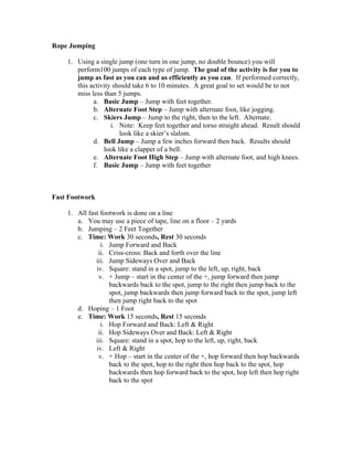 Rope Jumping

    1. Using a single jump (one turn in one jump, no double bounce) you will
       perform100 jumps of each type of jump. The goal of the activity is for you to
       jump as fast as you can and as efficiently as you can. If performed correctly,
       this activity should take 6 to 10 minutes. A great goal to set would be to not
       miss less than 5 jumps.
             a. Basic Jump – Jump with feet together.
             b. Alternate Foot Step – Jump with alternate foot, like jogging.
             c. Skiers Jump – Jump to the right, then to the left. Alternate.
                    i. Note: Keep feet together and torso straight ahead. Result should
                       look like a skier’s slalom.
             d. Bell Jump – Jump a few inches forward then back. Results should
                 look like a clapper of a bell.
             e. Alternate Foot High Step – Jump with alternate foot, and high knees.
             f. Basic Jump – Jump with feet together



Fast Footwork

    1. All fast footwork is done on a line
       a. You may use a piece of tape, line on a floor – 2 yards
       b. Jumping – 2 Feet Together
       c. Time: Work 30 seconds, Rest 30 seconds
                i. Jump Forward and Back
               ii. Criss-cross: Back and forth over the line
              iii. Jump Sideways Over and Back
              iv. Square: stand in a spot, jump to the left, up, right, back
               v. + Jump – start in the center of the +, jump forward then jump
                   backwards back to the spot, jump to the right then jump back to the
                   spot, jump backwards then jump forward back to the spot, jump left
                   then jump right back to the spot
       d. Hoping – 1 Foot
       e. Time: Work 15 seconds, Rest 15 seconds
                i. Hop Forward and Back: Left & Right
               ii. Hop Sideways Over and Back: Left & Right
              iii. Square: stand in a spot, hop to the left, up, right, back
              iv. Left & Right
               v. + Hop – start in the center of the +, hop forward then hop backwards
                   back to the spot, hop to the right then hop back to the spot, hop
                   backwards then hop forward back to the spot, hop left then hop right
                   back to the spot
 