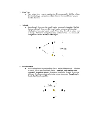 7. Cone Toss
      a. Have athlete throw cones in any direction. Develop an agility drill that utilizes
          directional change, acceleration, and deceleration that resembles movements
          found in the sport



8. Triangle
       a. Move laterally from cone 1 to cone 2 leading with your left shoulder (shuffle),
          then move laterally from cone 2 to cone 3 leading with your right shoulder
          (shuffle), then backpedal back to cone 1. When doing this drill do not use cross-
          over steps. Perform the triangle three times continuous then a one minute rest.
          Completion is found after 9 total Triangles.



                                                   3


                         2
                                                            10 Yards


                                                   1




9. Scramble Drill
       a. Start standing in the middle touching cone 1. Sprint and touch cone 2 then back
          to cone 1, then to cone 3 and back to cone 1, continue until you have gone
          completely around three times. Keep your body facing the same direction at
          all times. Rest for one minute after going around three times. Completion is
          found after 9 total scrambles.



                                                       2
                                          2 yds


                                   5                   1          3


                                                       4
 