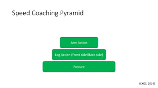 Principles of Building Speed & Agility | PPTX
