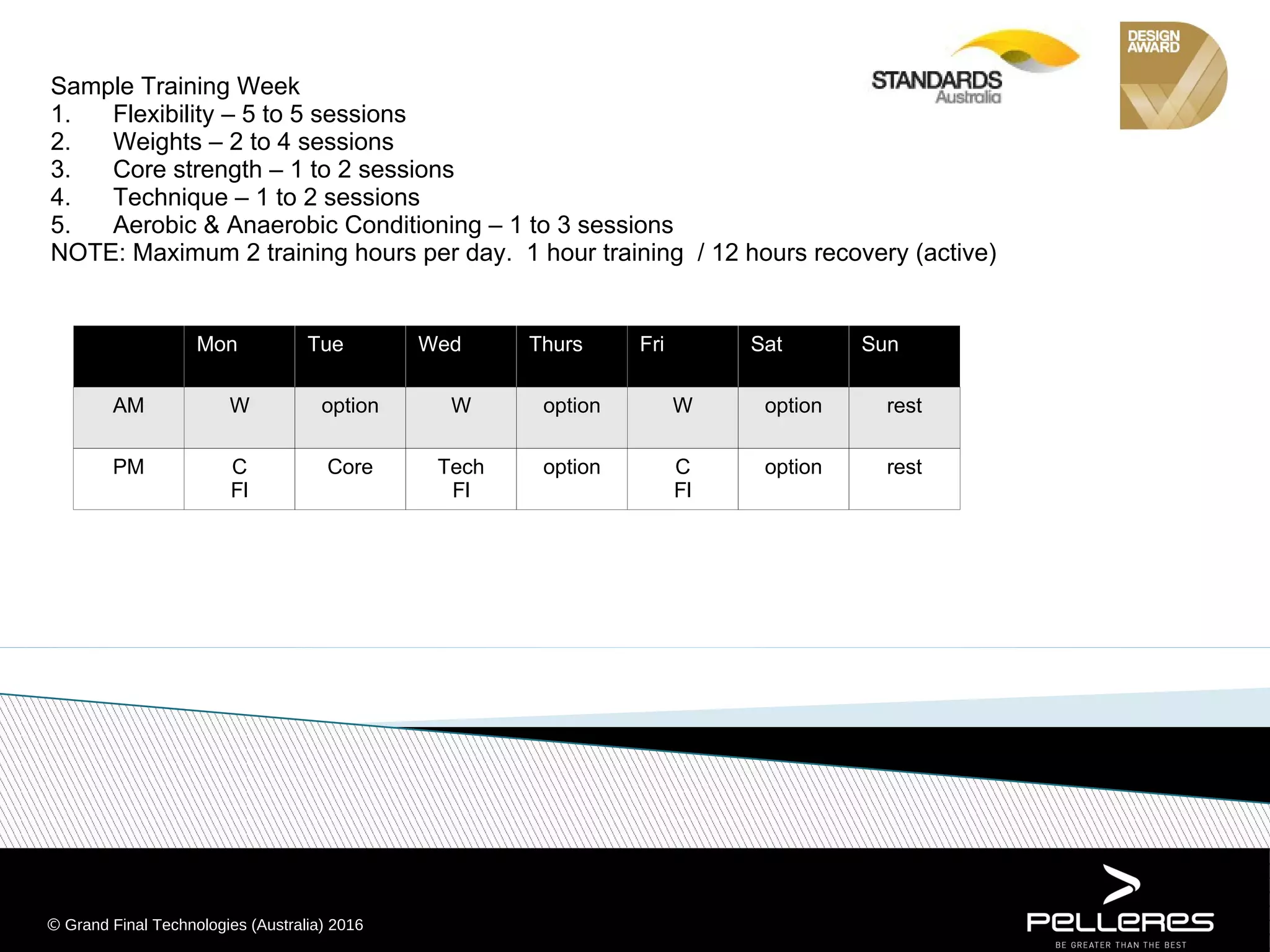 References
FOX, E.L. et al. (1993) The Physiological Basis for Exercise and Sport. 5th ed. Madison: Brown & Benchmark
MATTHEWS, D. et al. (1971) The Physiological Basis of Physical Education and Athletics. Philadelphia: Saunders
DAVIS, B. et al. (2000) The Interrelationship of the energy system and their threshold points [Diagram]. In:
Physical Education and the Study of Sport. UK: Harcourt p.139
HOLMYARD, D.J. et al. (1994) Effect of recovery on performance during multiple treadmill sprints. London: E&FN
Spon
DENADAL, B.S and HIGINO, W.P. (2004) Effect of the passive recovery period on the lactate minimum speed in
sprinters and endurance runners. J Sci Med Sport, 7 (4), p. 488-96
Related References
The following references provide additional information on this topic:
GASTIN, P. B. (2001) Energy system interaction and relative contribution during maximal exercise. Sports
Medicine, 31 (10), p. 725-741
WADLEY, G., and LE ROSSIGNOL, P. (1998) The relationship between repeated sprint ability and the aerobic and
anaerobic energy systems. Journal of Science and Medicine in Sport, 1 (2), p. 100-110
SERRESSE, O. et al. (1988) Estimation of the contribution of the various energy systems during maximal work of
short duration. International journal of sports medicine, 9 (06), p. 456-460
Additional Sources of Information
For further information on this topic see the following:
BEASHEL, P. & TAYLOR, J. (1996) Advanced Studies in Physical Education and Sport. UK: Thomas Nelson & Sons
Ltd.
BEASHEL, P. & TAYLOR, J. (1997) The World of Sport Examined. UK: Thomas Nelson & Sons Ltd.
BIZLEY, K. (1994) Examining Physical Education. Oxford; Heinemann Educational Publishers
DAVIS, B. et al. (2000) Physical Education and the Study of Sport. UK: Harcourt Publishers Ltd.
GALLIGAN, F. et al. (2000) Advanced PE for Edexcel. Oxford; Heinemann Educational Publishers
McARDLE, W. et al. (2000) Essentials of Exercise Physiology. 2nd ed. Philadelphia: Lippincott Williams & Wilkins
© Grand	Final	Technologies	(Australia)	2016
 