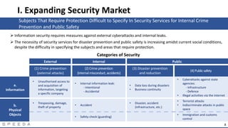 SPEEDA INSIGHTS_Market Prospects for the Security Industry | PPT