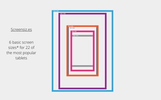6 basic screen
sizes* for 22 of
the most popular
tablets
1200 x 1920
800 x 1280
768 x 1280
600 x 1024
600 x 800
1536 x 2046
Screensiz.es
 