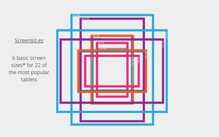 1200 x 1920
800 x 1280
768 x 1280
600 x 1024
600 x 800
1536 x 2046
1200x1920
800x1280
768x1280
600x1024
600x800
1536x2046
6 basic screen
sizes* for 22 of
the most popular
tablets
Screensiz.es
 