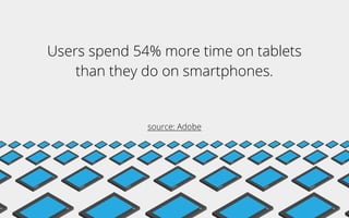 Users spend 54% more time on tablets
than they do on smartphones.
source: Adobe
 