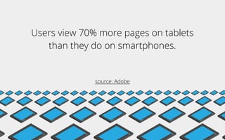 Users view 70% more pages on tablets
than they do on smartphones.
source: Adobe
 