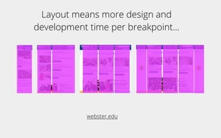 Layout means more design and
development time per breakpoint...
webster.edu
 