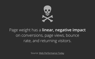 Page weight has a linear, negative impact
on conversions, page views, bounce
rate, and returning visitors.
Source: Web Performance Today
 