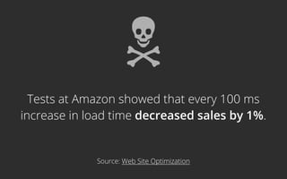 Tests at Amazon showed that every 100 ms
increase in load time decreased sales by 1%.
Source: Web Site Optimization
 