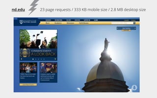 nd.edu 23 page requests / 333 KB mobile size / 2.8 MB desktop size
 
