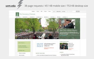 uvm.edu 38 page requests / 451 KB mobile size / 753 KB desktop size
 