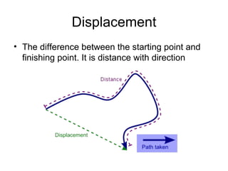 Displacement The difference between the starting point and finishing point. It is distance with direction 