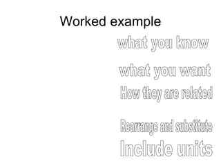 Worked example what you know what you want How they are related Rearrange and substitute Include units 