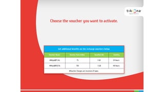 Speed Boost Voucher Activation