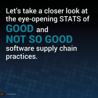 14
Let’s take a closer look at
the eye-opening STATS of
GOOD and
NOT SO GOOD
software supply chain
practices.
14 www.sonatype.com
 