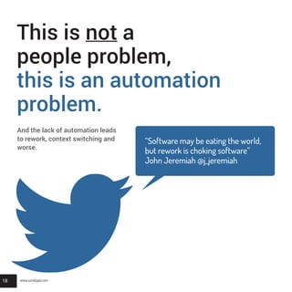 18
This is not a
people problem,
this is an automation
problem.
“Software may be eating the world,
but rework is choking software”
John Jeremiah @j_jeremiah
And the lack of automation leads
to rework, context switching and
worse.
www.sonatype.com
 