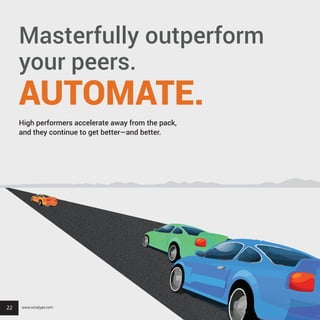 22
High performers accelerate away from the pack,
and they continue to get better—and better.
Masterfully outperform
your peers.
AUTOMATE.
22 www.sonatype.com
 