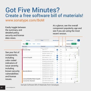 24
Got Five Minutes?
Create a free software bill of materials!
www.sonatype.com/BoM
24
Sample Software Bill of Materials from Sonatype.
Easily toggle between
the summary, and
detailed policy,
security and license
data views.
At a glance, see the overall
component popularity, age and
see if you are using the most
recent version.
See your list of
components,
including
color coded
indicators of
issue severity,
including
known security
vulnerabilities
and license
issues.
www.sonatype.com
 
