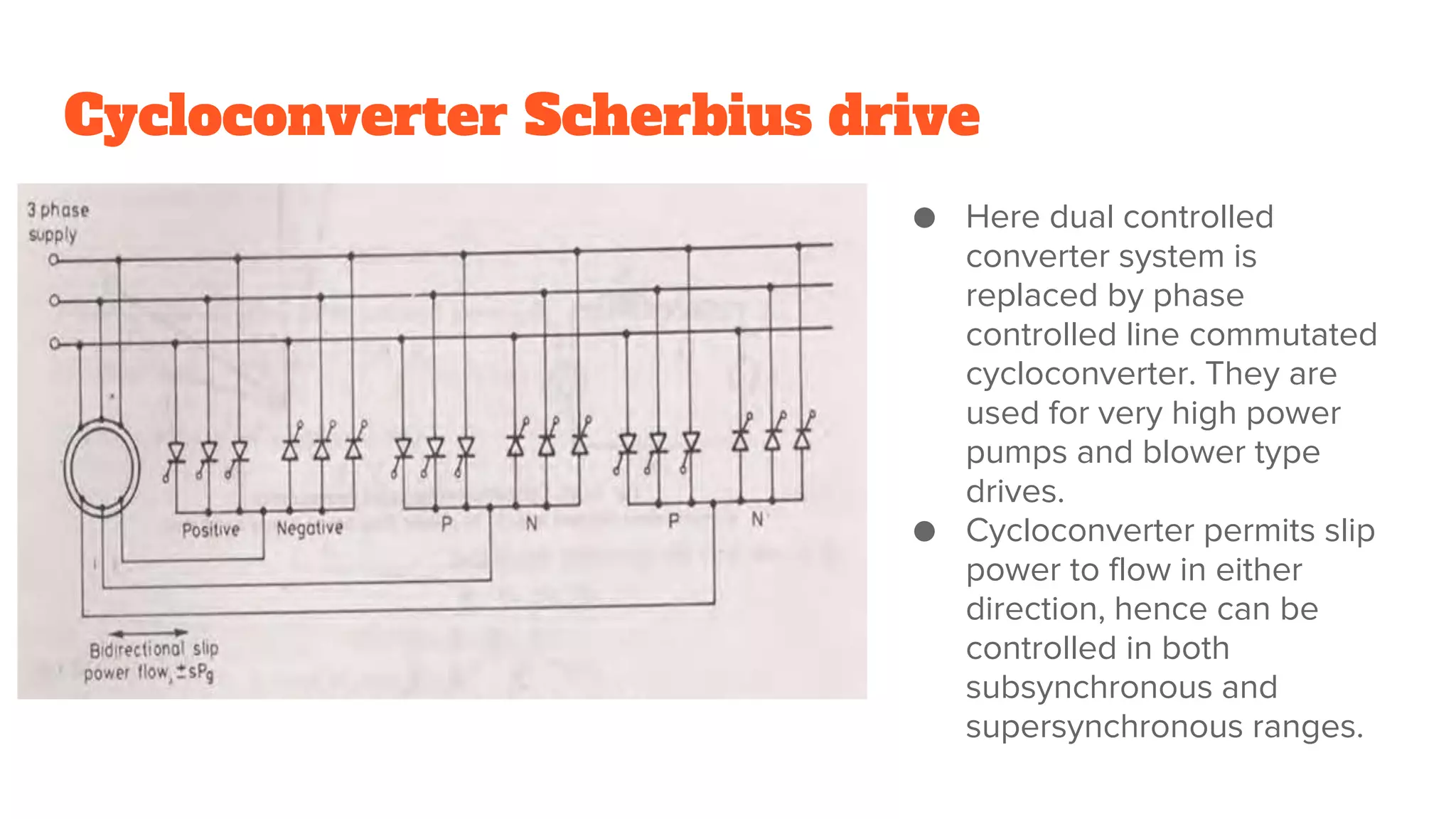 Cycloconverter Scherbius drive
● Here dual controlled
converter system is
replaced by phase
controlled line commutated
cycloconverter. They are
used for very high power
pumps and blower type
drives.
● Cycloconverter permits slip
power to flow in either
direction, hence can be
controlled in both
subsynchronous and
supersynchronous ranges.
 