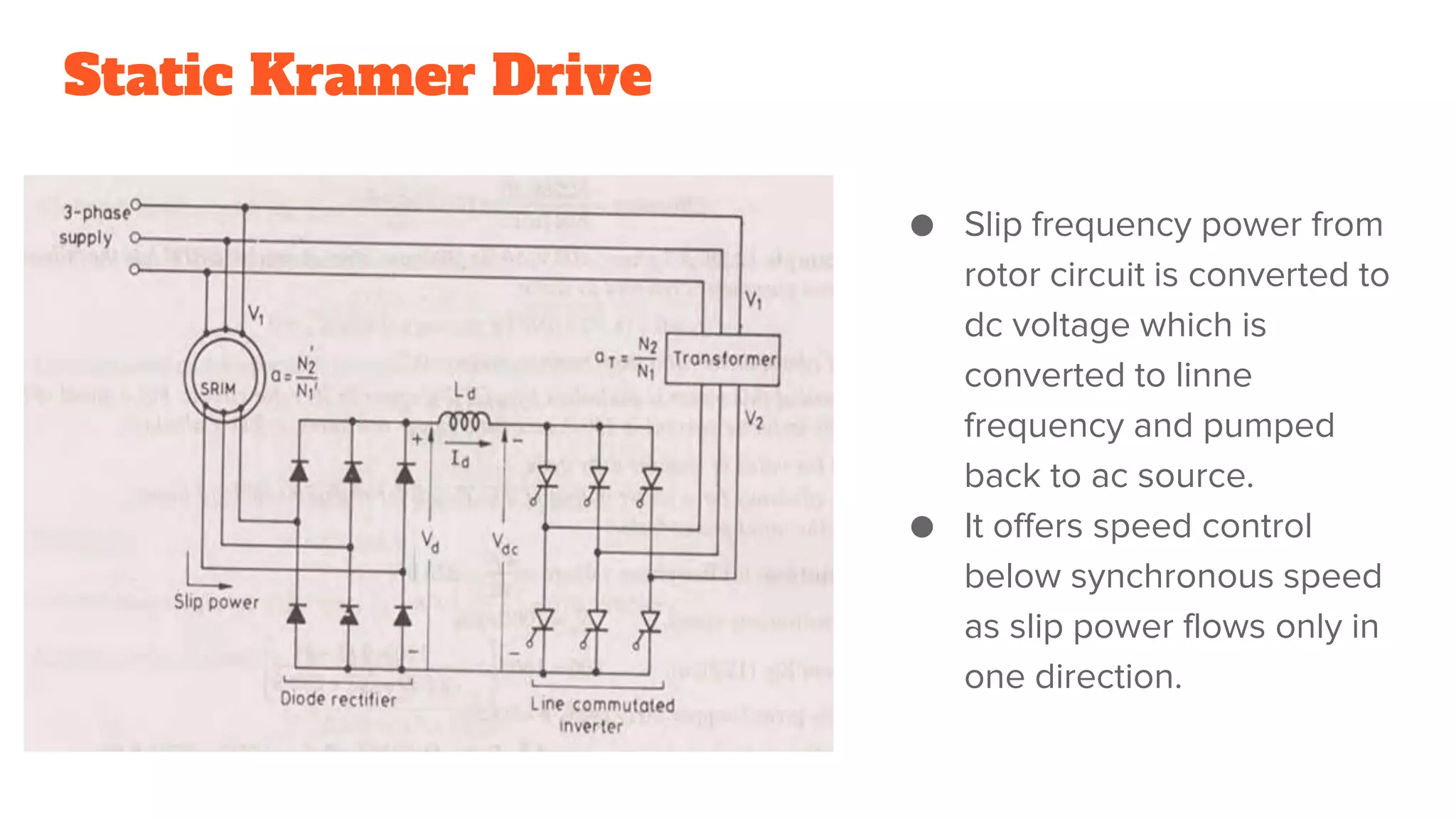 Static Kramer Drive
● Slip frequency power from
rotor circuit is converted to
dc voltage which is
converted to linne
frequency and pumped
back to ac source.
● It offers speed control
below synchronous speed
as slip power flows only in
one direction.
 