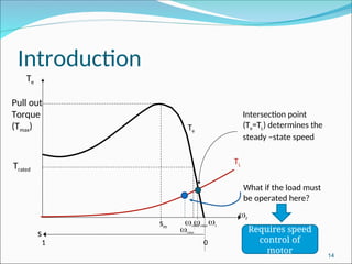 speed_control_induction_motor_presentstion.ppt
