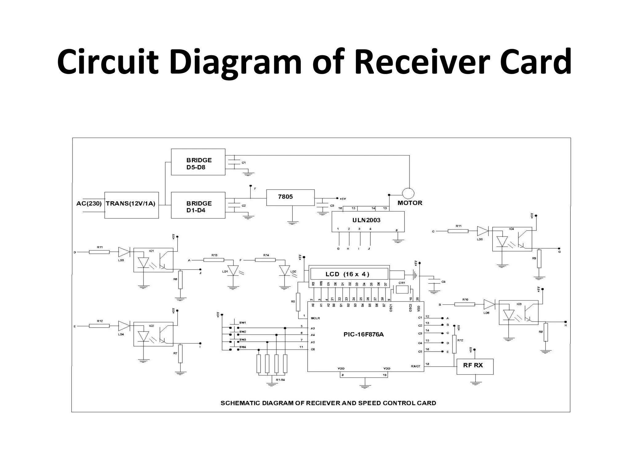 Circuit Diagram of Receiver Card
 