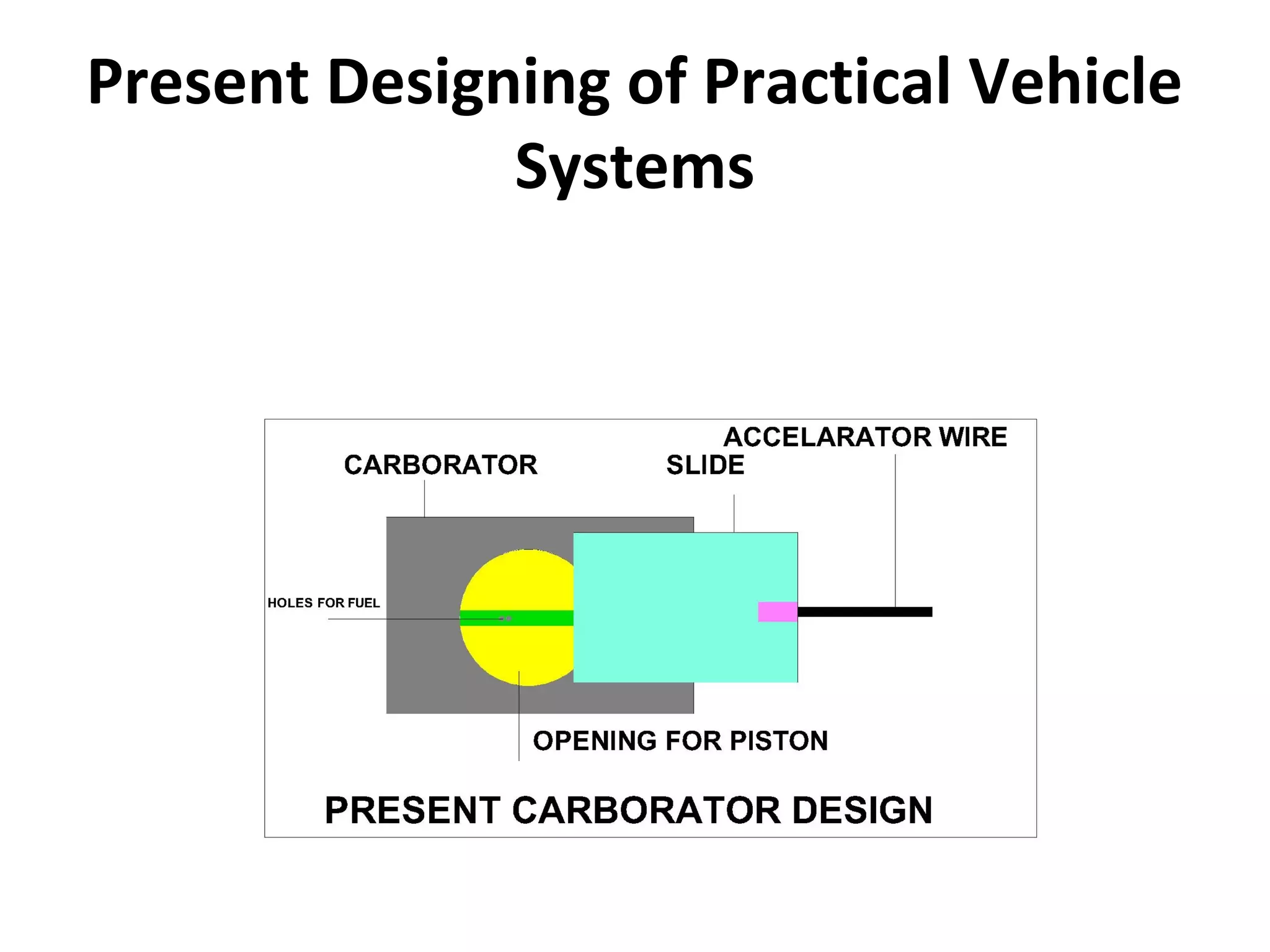 Present Designing of Practical Vehicle
Systems
 