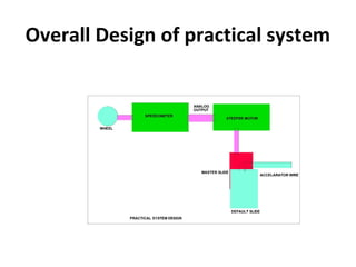 Overall Design of practical system
 