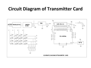 Circuit Diagram of Transmitter Card
 