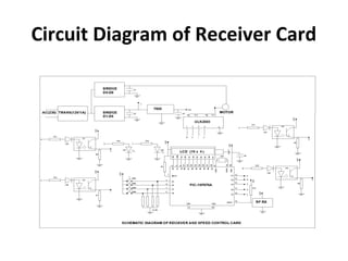 Circuit Diagram of Receiver Card
 