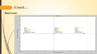 Contd…
Root Locus:

 