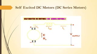 Self Excited DC Motors (DC Series Motors)

 