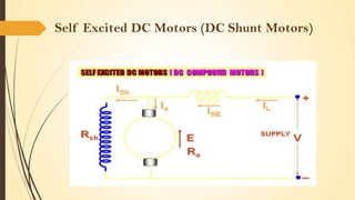 Self Excited DC Motors (DC Shunt Motors)

 