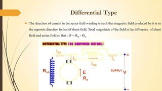 Differential Type
 The direction of current in the series field winding is such that magnetic field produced by it is in

the opposite direction to that of shunt field. Total magnitude of the field is the difference of shunt
field and series field so that : Ø = Øsh - Øse

 