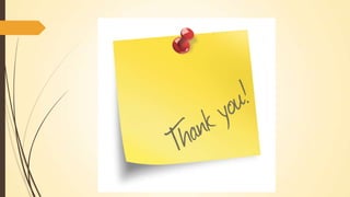 Speed Controller for DC Motor