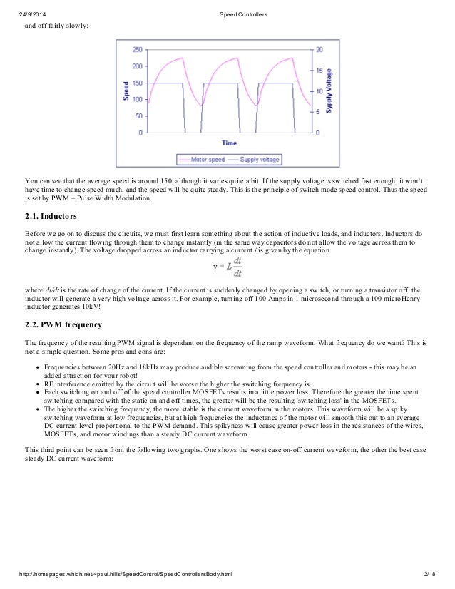 Motor Speed Controllers