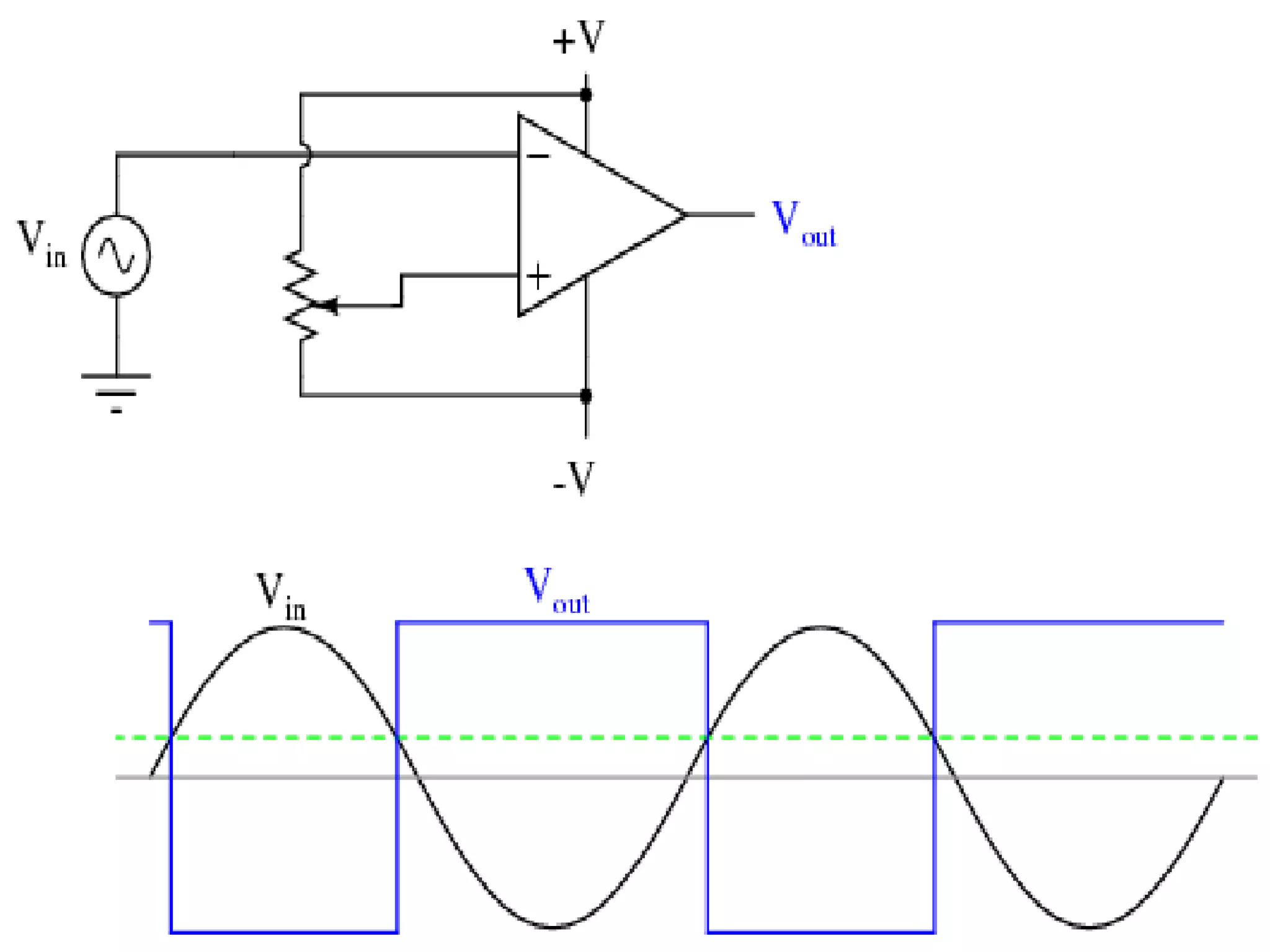 PIN DIAGRAM OF LM324