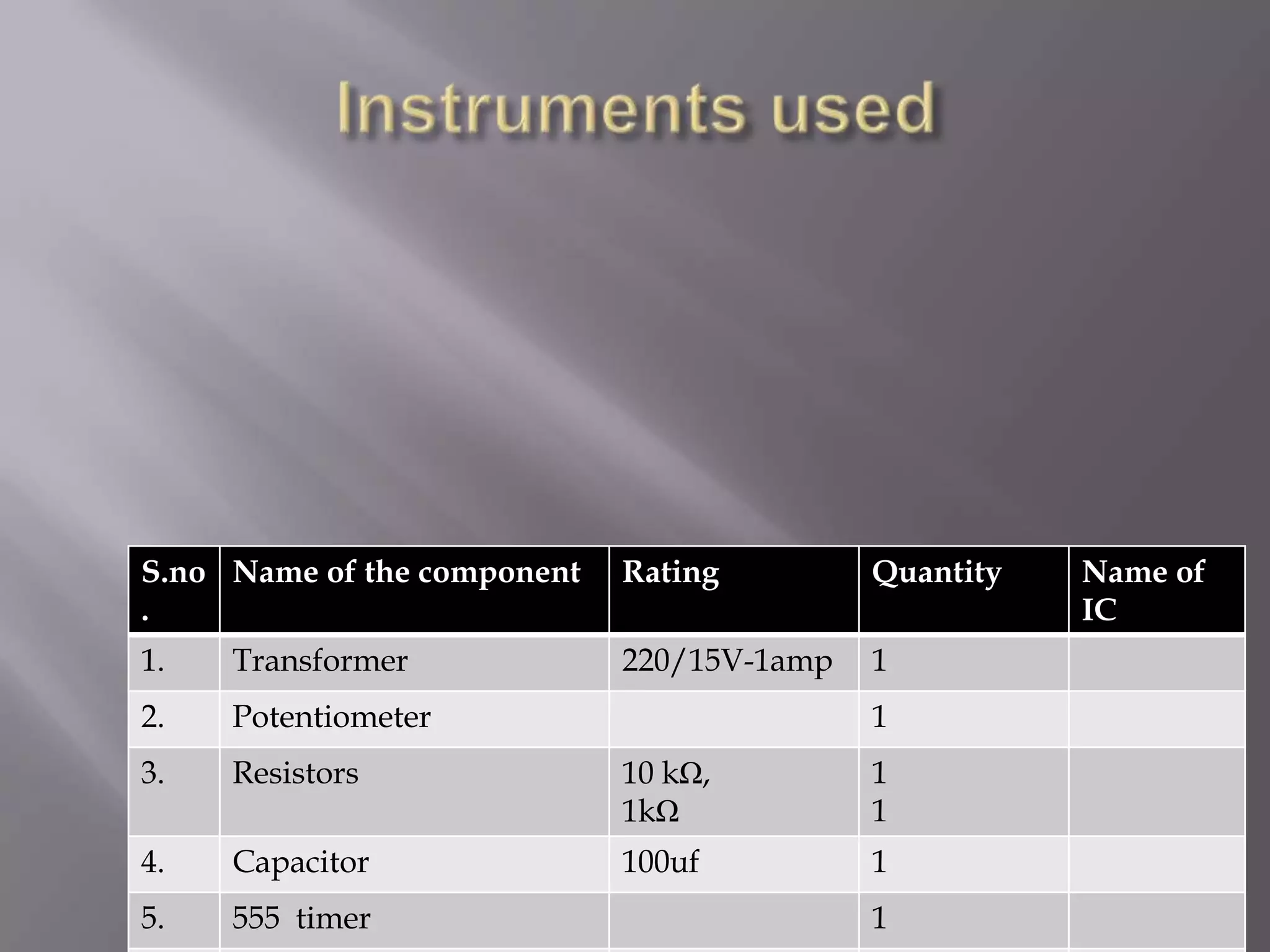 This method of speed control is suitable for such applications, where the load varies approximately as the square of speed, such as centrifugal pump drives, fan load.  The terminal voltage across the stator winding of the       motor can be varied for obtaining the desired speed control by controlling the firing angle of the  semiconductor power devices(TRIAC in our project) 