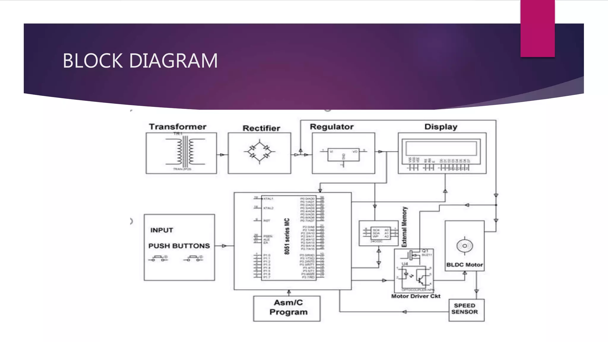 Speed control of brushless dc motor using microcontroller | PPT