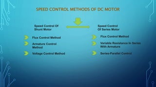 Speed control of dc motor | PPTX