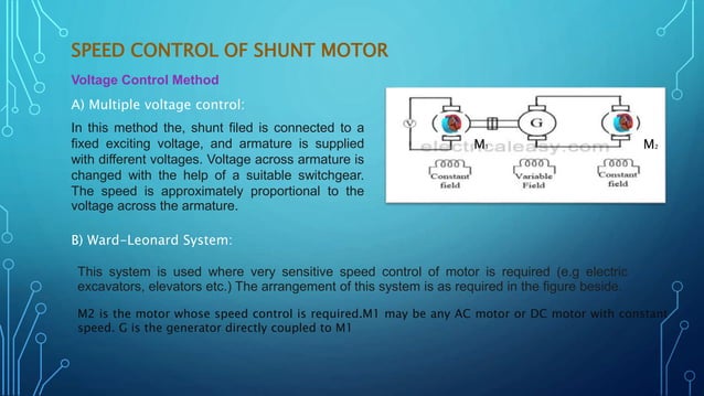 Speed control of dc motor | PPTX | Physics | Science